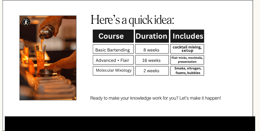 Molecular mixology course in Bangalore at Molecular Bartending Academy